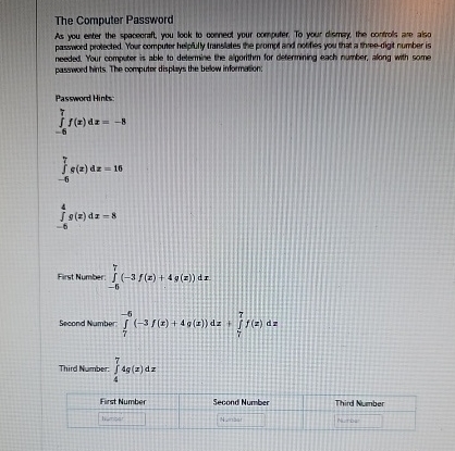Solved The Computer Password passuced provected. Your | Chegg.com
