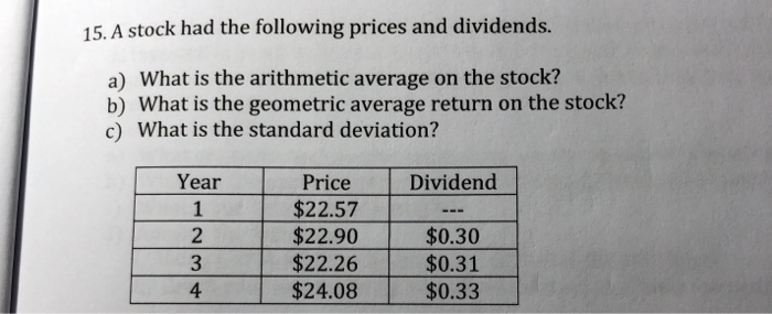 Solved 15. A Stock Had The Following Prices And Dividends. | Chegg.com