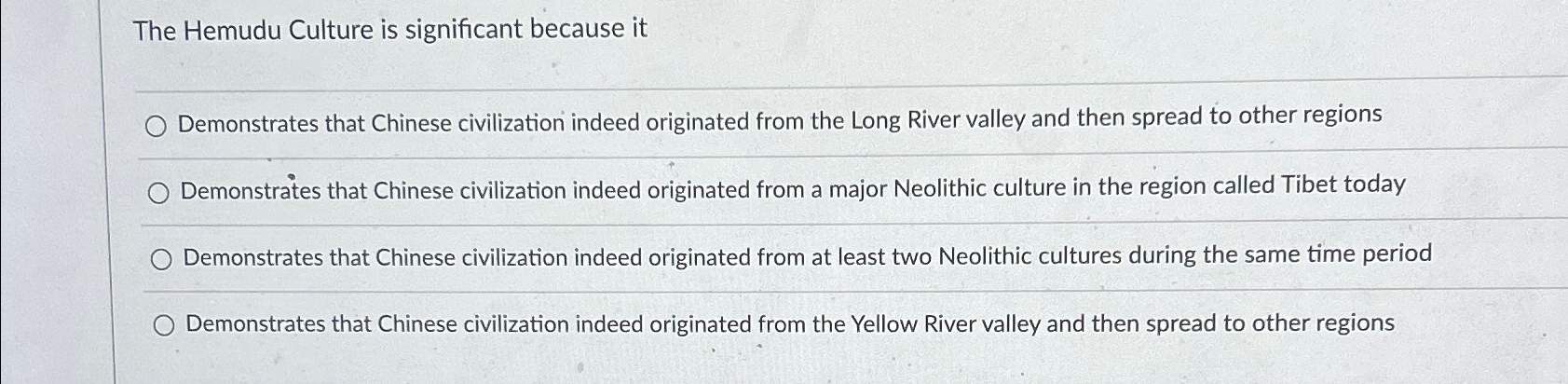 Solved The Hemudu Culture is significant because