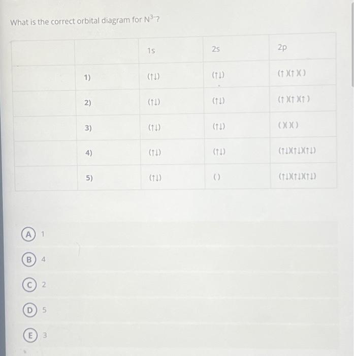 Solved What is the correct orbital diagram for N3 ?