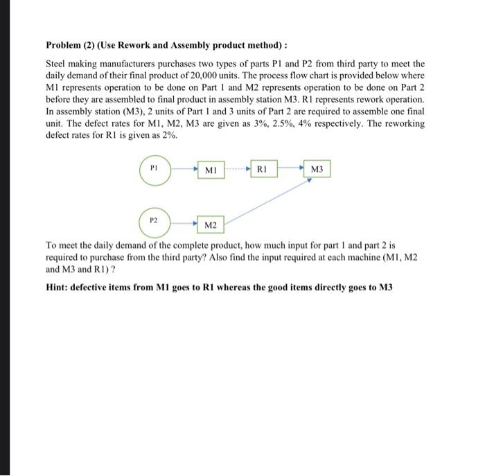Solved Problem (2) (Use Rework and Assembly product method) | Chegg.com