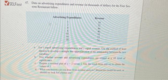 Solved 7. Data On Advertising Expenditures And Revenue (in | Chegg.com