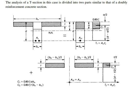 Solved The analysis of a T-section in this case is divided | Chegg.com