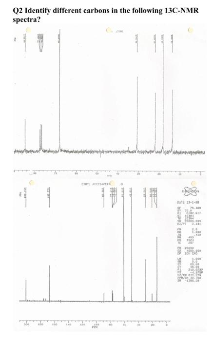 Q2 Identify different carbons in the following 13C-NMR spectra? TTT - CADETETA CATE thi DATE 11-1- 23.00 SY 15 o 51 su 69.90