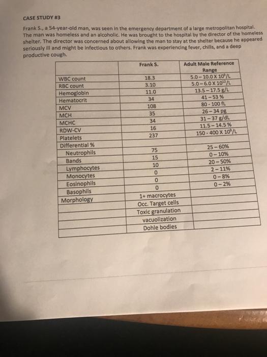 18.3 CASE STUDY #3 Frank S., a 54-year-old man was seen in the emergency department of a large metropolitan hospital. The man