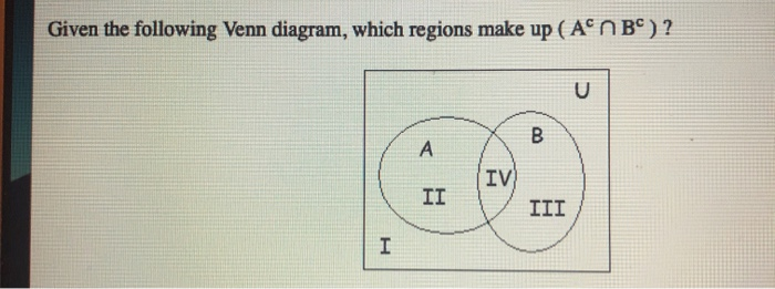 Solved Given The Following Venn Diagram, Which Regions Make | Chegg.com