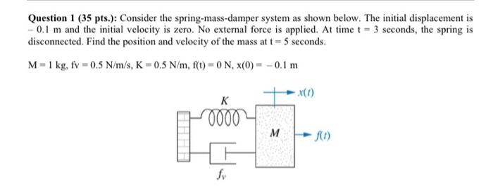 Solved Question 1 (35 Pts.): Consider The Spring-mass-damper | Chegg.com