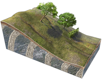 Solved: What type of slope failure is shown in this figure?A. r