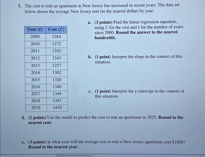 new jersey average apartment rent