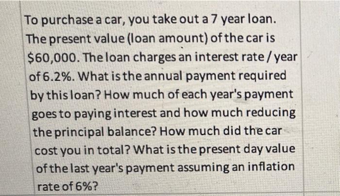 Car loan average