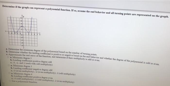 Solved Determine if the graph can represent a polynomial | Chegg.com