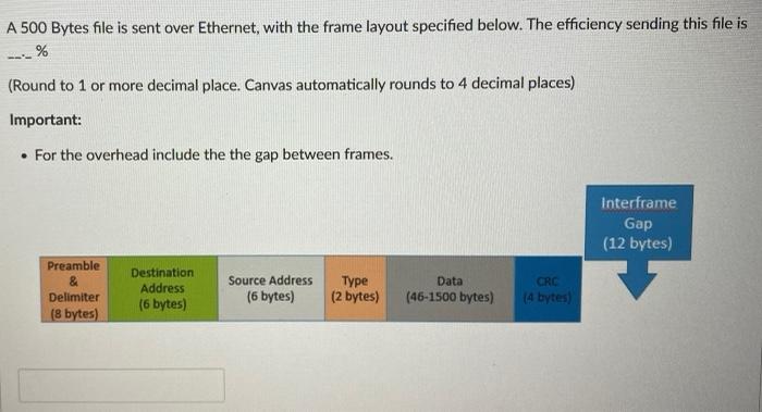 Solved A 500 Bytes file is sent over Ethernet, with the | Chegg.com