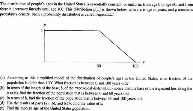 The distribution of people's ages in the United | Chegg.com