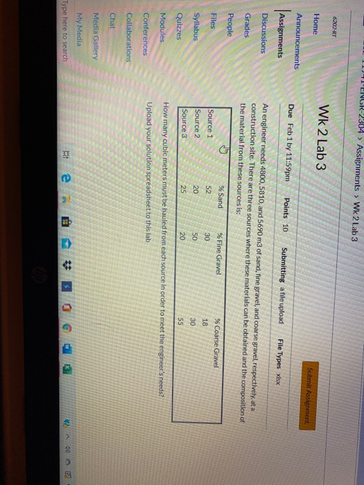 Solved Wk 2 Lab 2 Submit Assignment Due Feb 1 by 11:59pm | Chegg.com