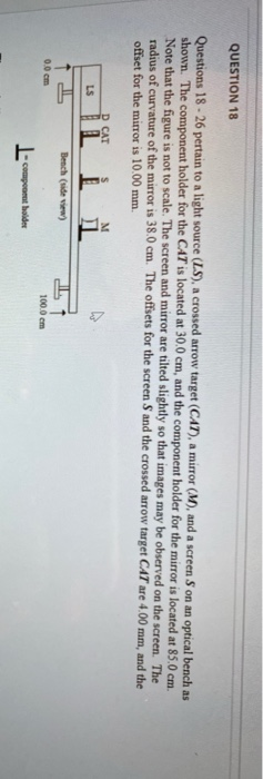 Solved QUESTION 18 Questions 18 - 26 pertain to a light | Chegg.com