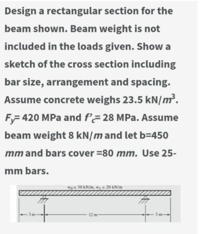 Solved Design a rectangular section for the beam shown. Beam | Chegg.com