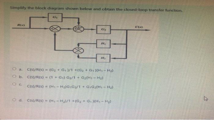 Solved Simplify the block diagram shown below and obtain the | Chegg.com