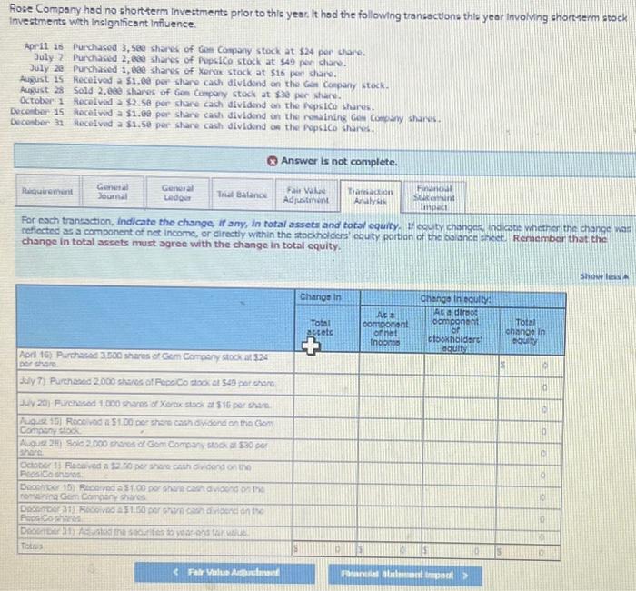 Solved not sure what i am doing wrong regarding the screen | Chegg.com