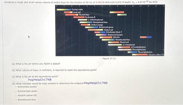 Solved struct a rough plot of pH versus volume of added base | Chegg.com