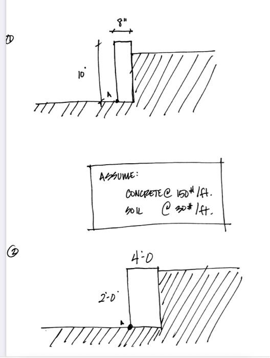 solve the retaining wall problem
