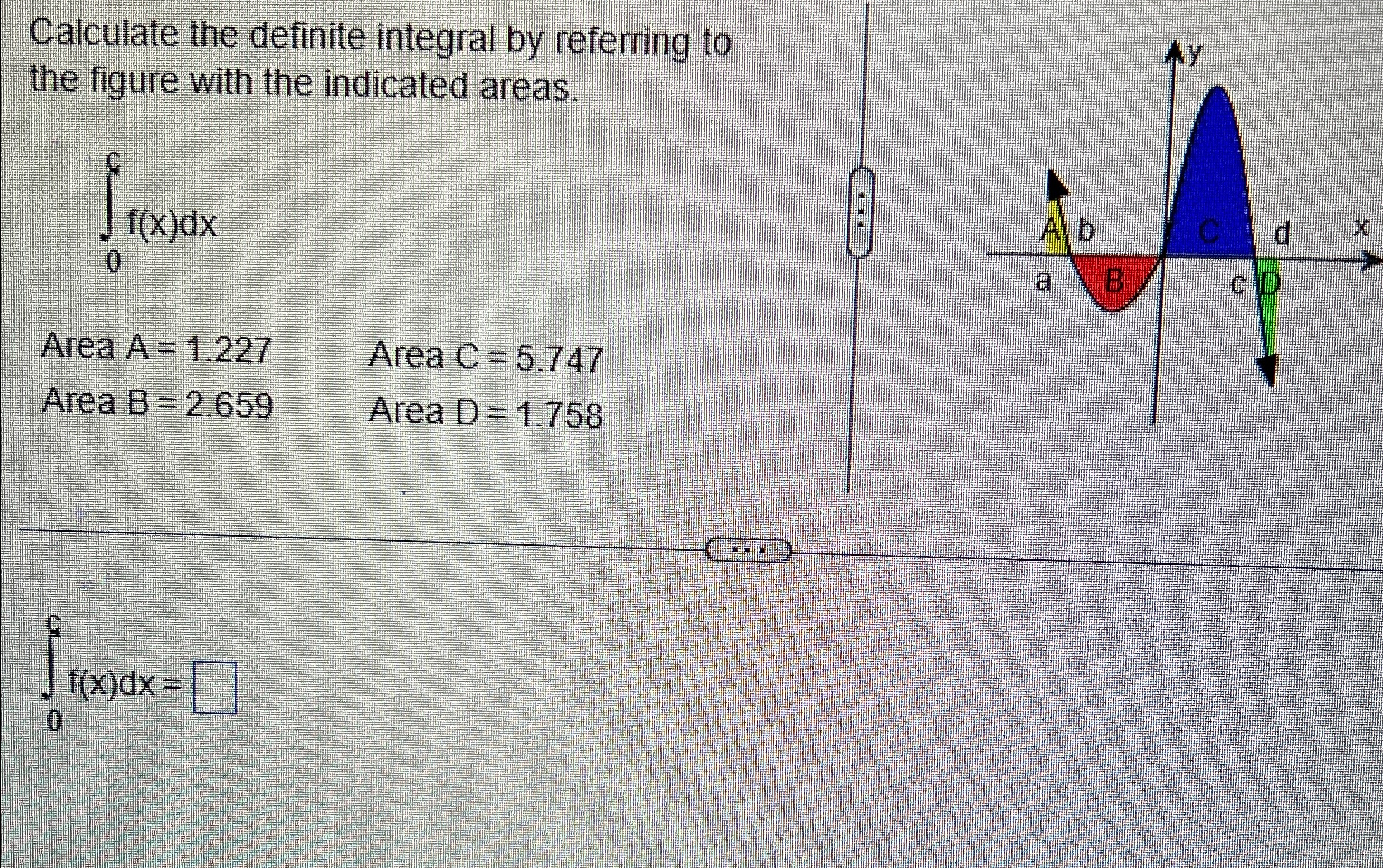 Solved Calculate the definite integral by referring to the | Chegg.com