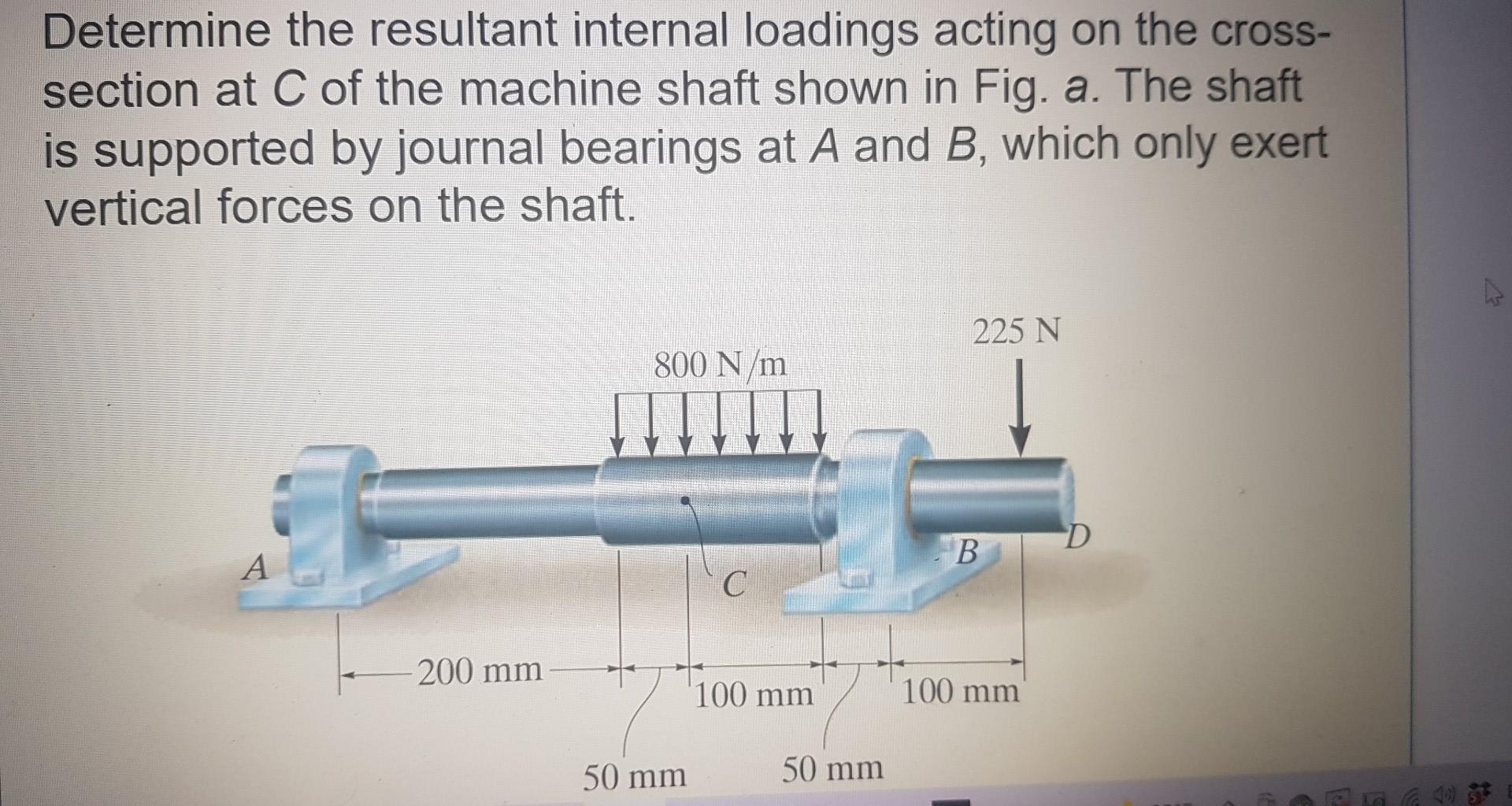 Solved Determine the resultant internal loadings acting on