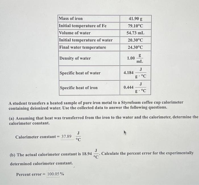 Solved A student transfers a heated sample of pure iron