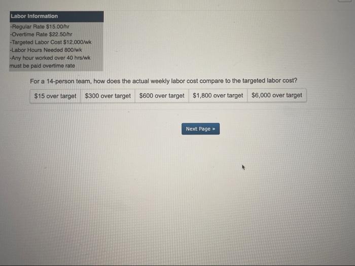 solved-labor-information-regular-rate-15-00-hr-overtime-chegg