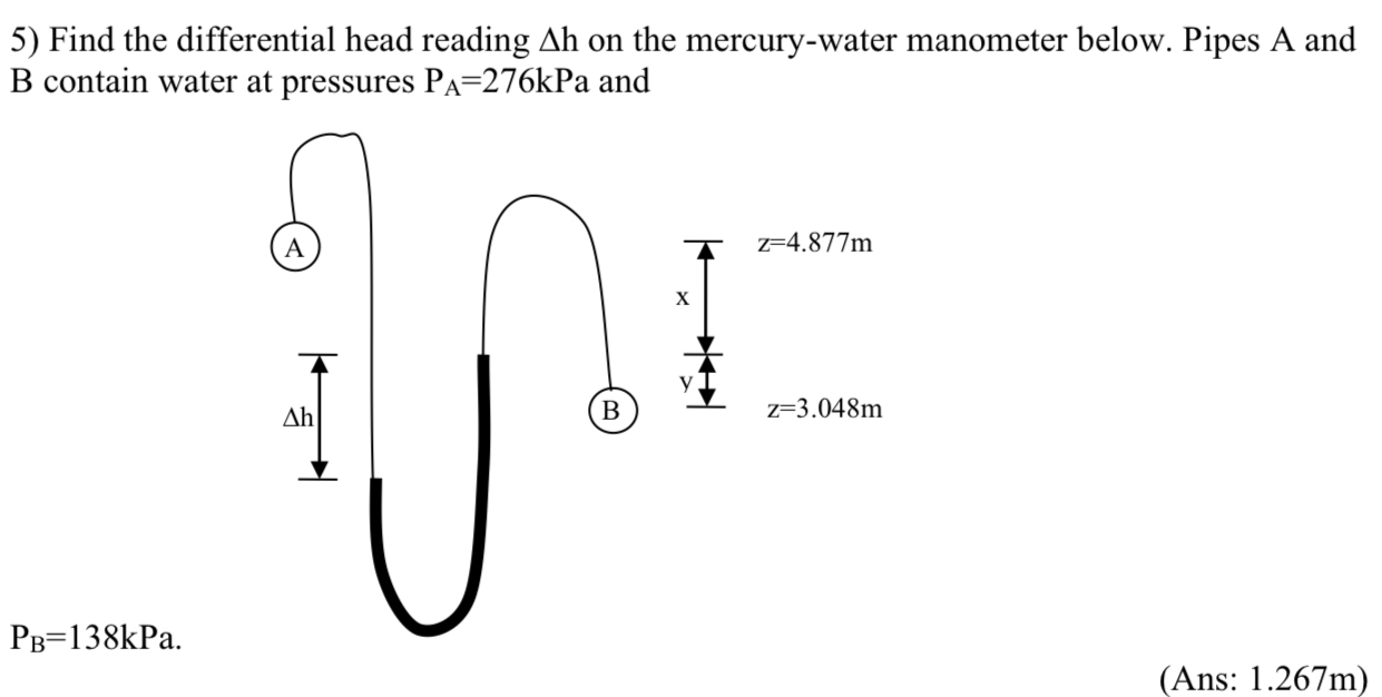 Solved Find the differential head reading Δh ﻿on the
