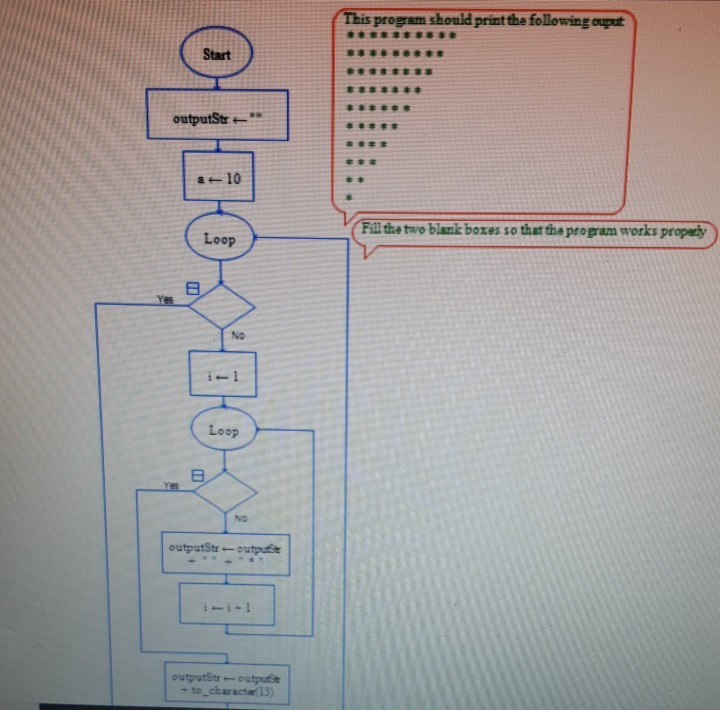 Solved This question is related to raptor and I have to fill | Chegg.com