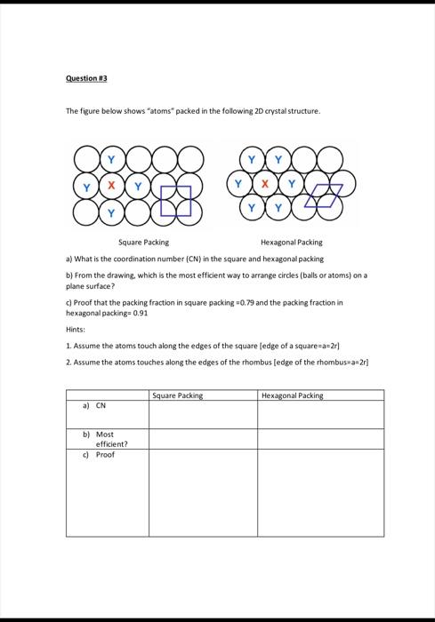 Solved Consider a square space lattice where A,B,C,D,E,F are | Chegg.com