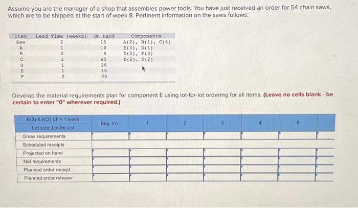 Solved Assume you are the manager of a shop that assembles | Chegg.com