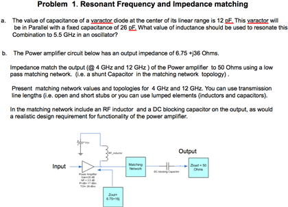 Solved Resonant Frequency And Impedance Matching The Valu Chegg Com