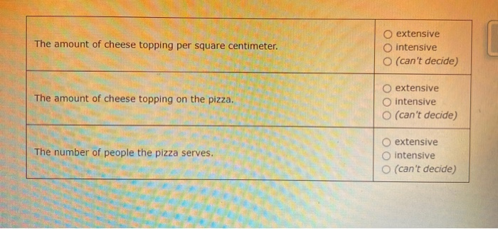 solved-second-ave-pizza-sells-pizzas-in-various-sizes-chegg