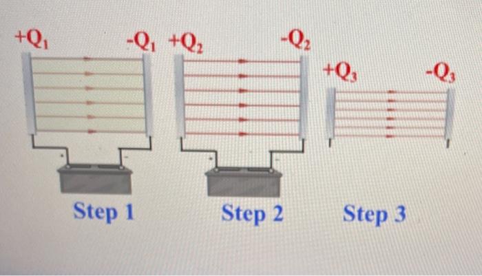 Solved Step 3 The charged capacitor in step 2 is | Chegg.com