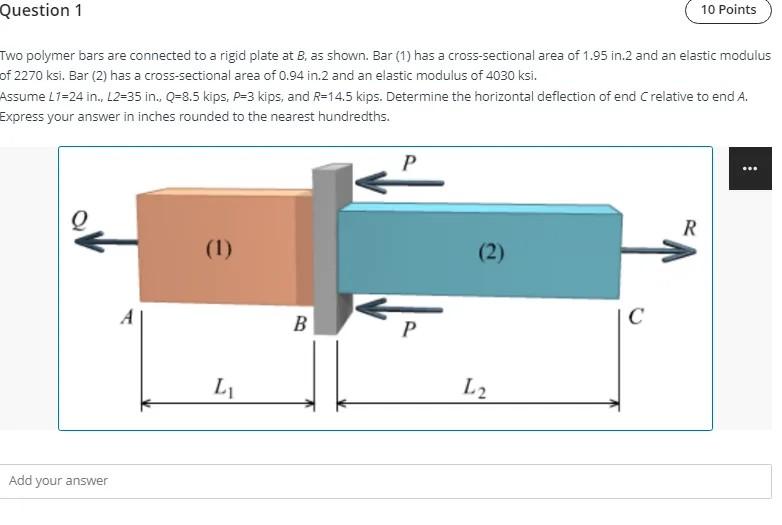 Solved Two Polymer Bars Are Connected To A Rigid Plate At B