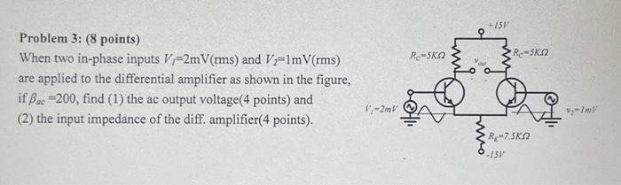 Solved Problem 3: (8 points) When two in-phase inputs | Chegg.com