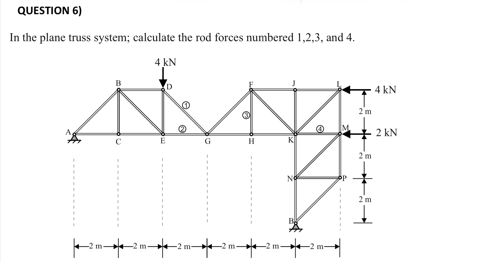 QUESTION 6)In the plane truss system; calculate the | Chegg.com