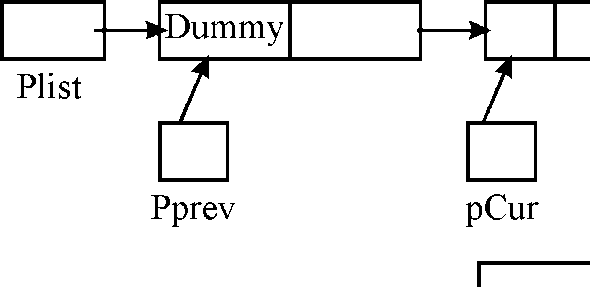 Solved: Chapter 15 Problem 22PS Solution | Computer Science 3rd Edition ...