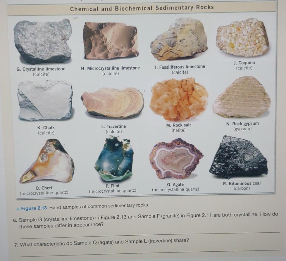 shs-aice-environmental-management-2-1-6-the-lithosphere-kq1-the