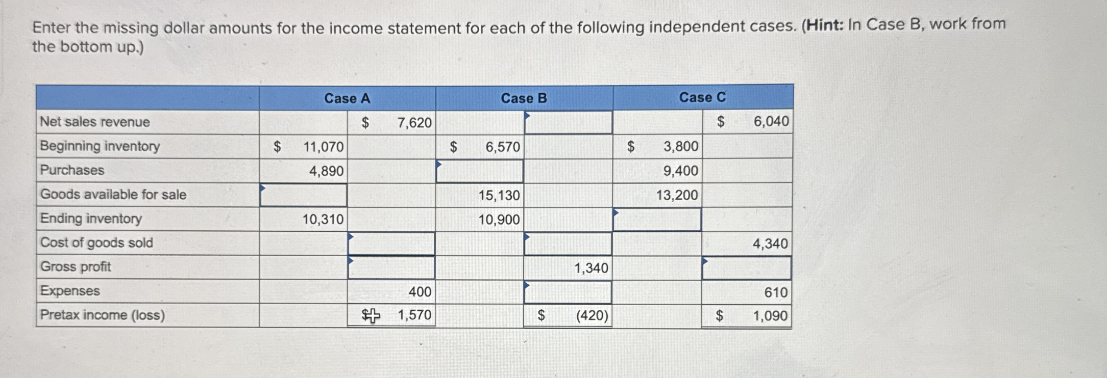 Solved Enter the missing dollar amounts for the income | Chegg.com