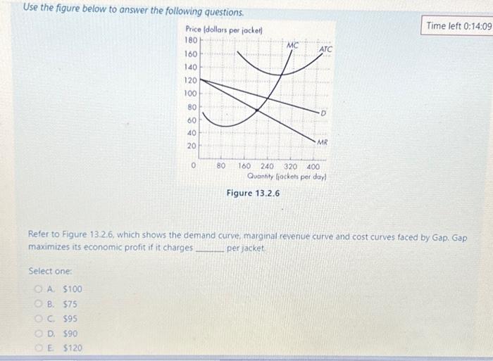 Solved Use The Figure Below To Answer The Following | Chegg.com