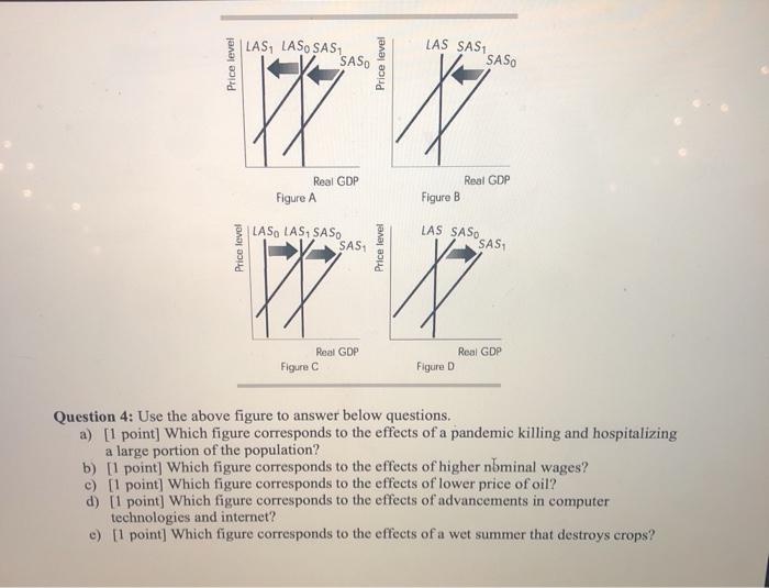 Solved Homework 4 Aggregate Demand Aggregate Supply Model | Chegg.com