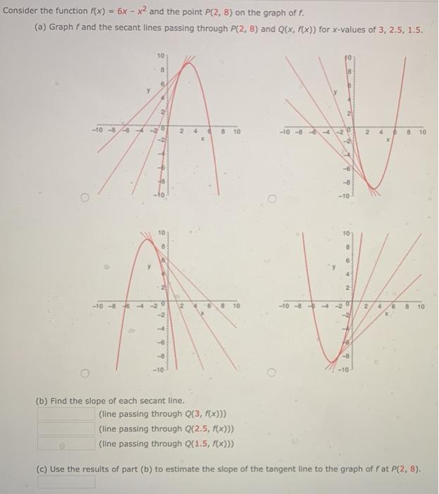 Solved Consider The Function F X 6x X2 And The Point