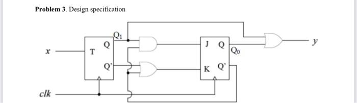 Solved Problem 3. Design specification | Chegg.com