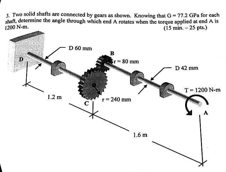 Solved 3. Two Solid Shafts Are Connected By Gears As Shown. 