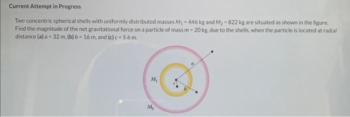 Solved Two Concentric Spherical Shells With Uniformly | Chegg.com