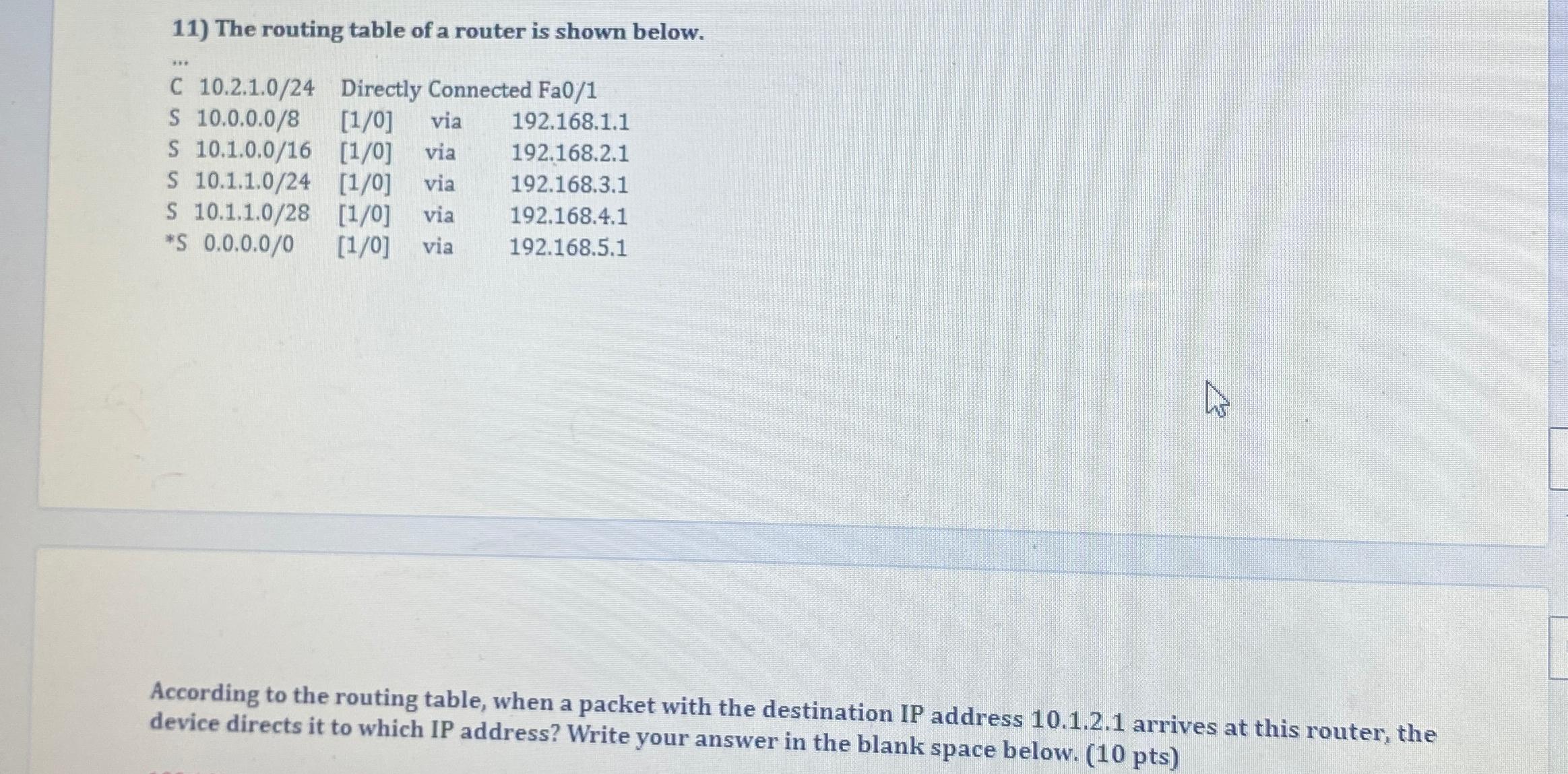 Solved The Routing Table Of A Router Is Shown | Chegg.com