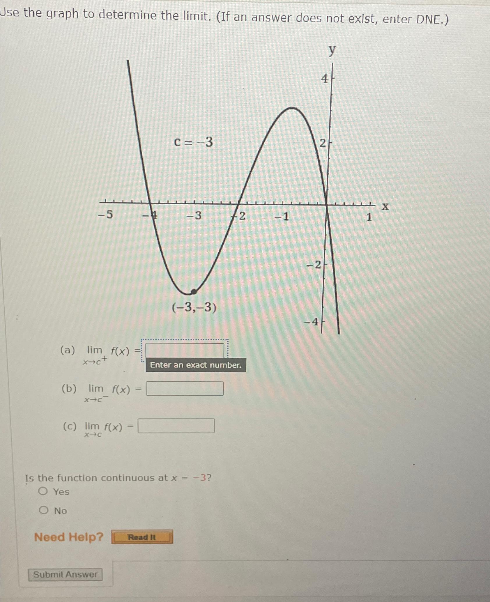 Solved Use the graph to determine the limit. (If an answer | Chegg.com