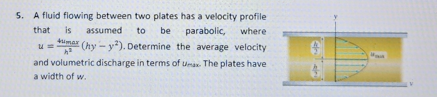 Solved A fluid flowing between two plates has a velocity | Chegg.com